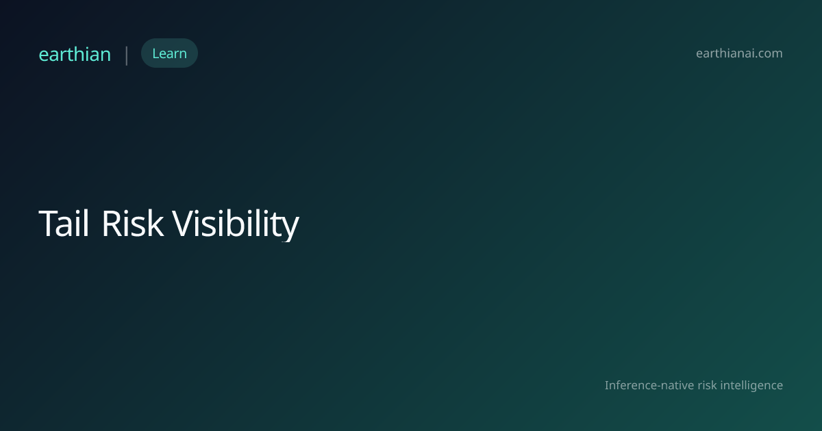 Tail Risk Visibility | Earthian AI